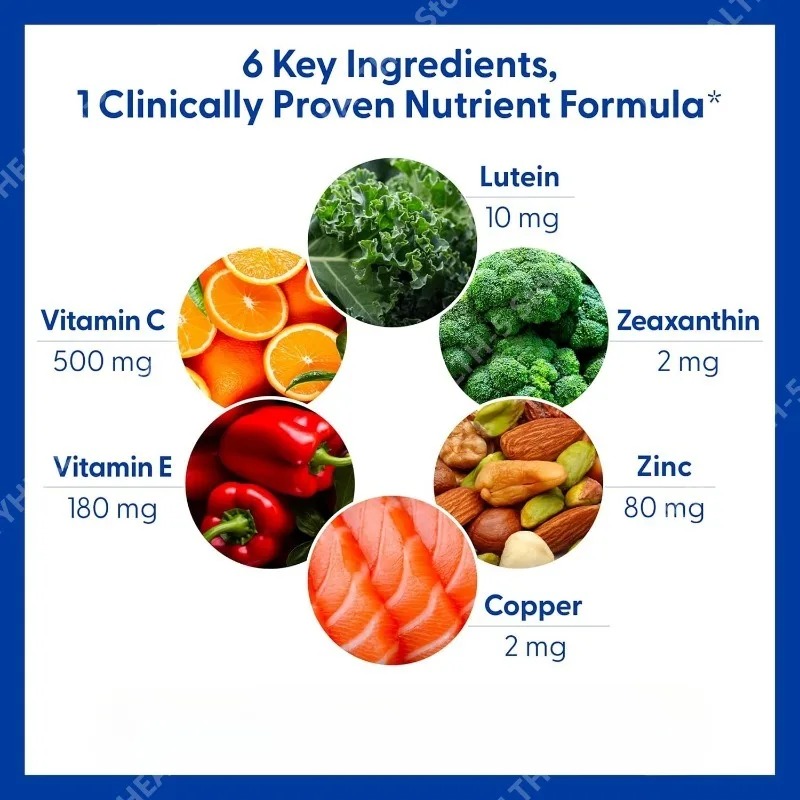 Eye Vitamins with Lutein, Zeax - Nutrition Zinc recension och pris