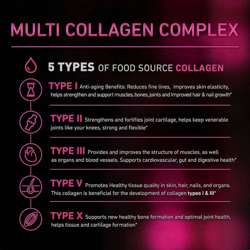 Collagen Complex Capsules - Br - Collagen Peptide Powder recension och pris
