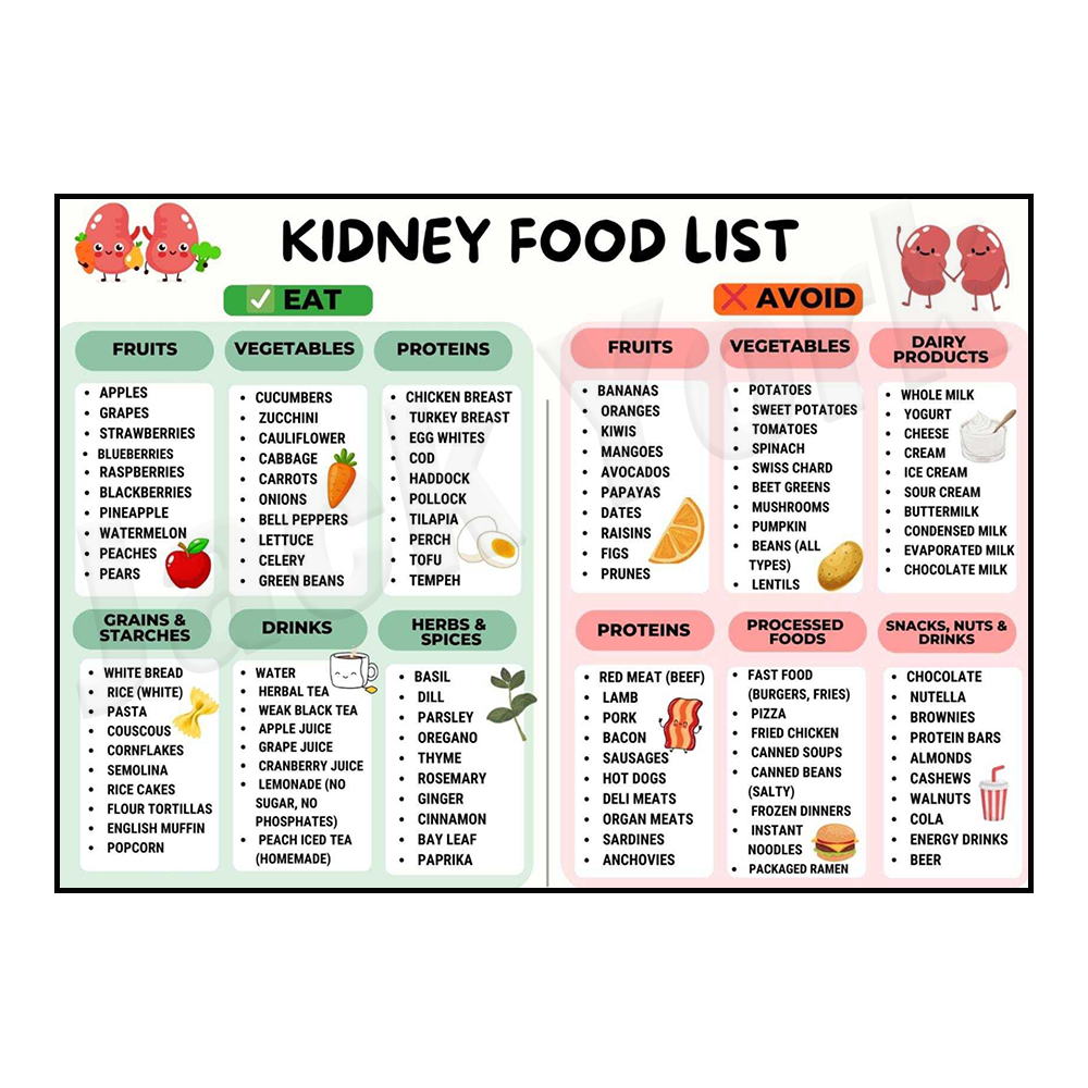 List of foods rich in vitamin  - Nutrition Zinc recension och pris