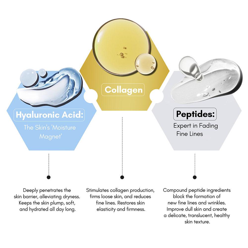 Collagen Hyaluronic Acid Pepti - Collagen Peptide Powder recension och pris