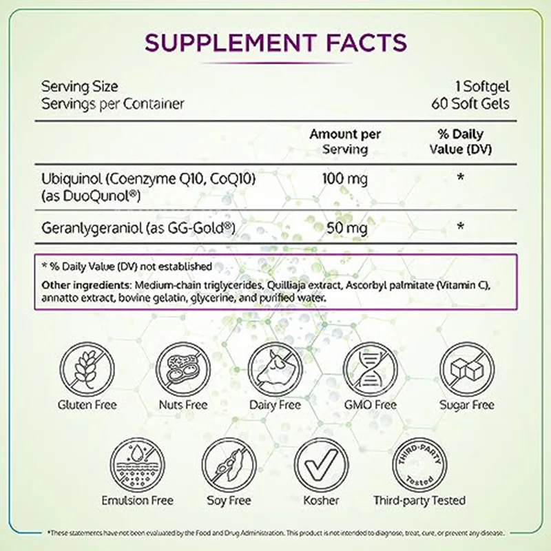 BioQuinol Ubiquinol 150mg – Co - Coq10 Ubiquinol Softgel recension och pris