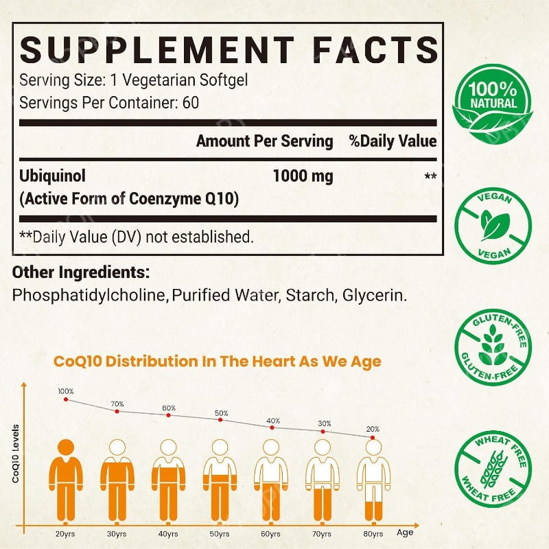 CoQ10 Ubiquinol Supplement, 60 - Coq10 Ubiquinol Softgel recension och pris